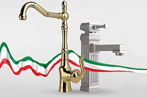 خرید شیرآلات ایرانی - فروشگاه شیرآلات عرفانی